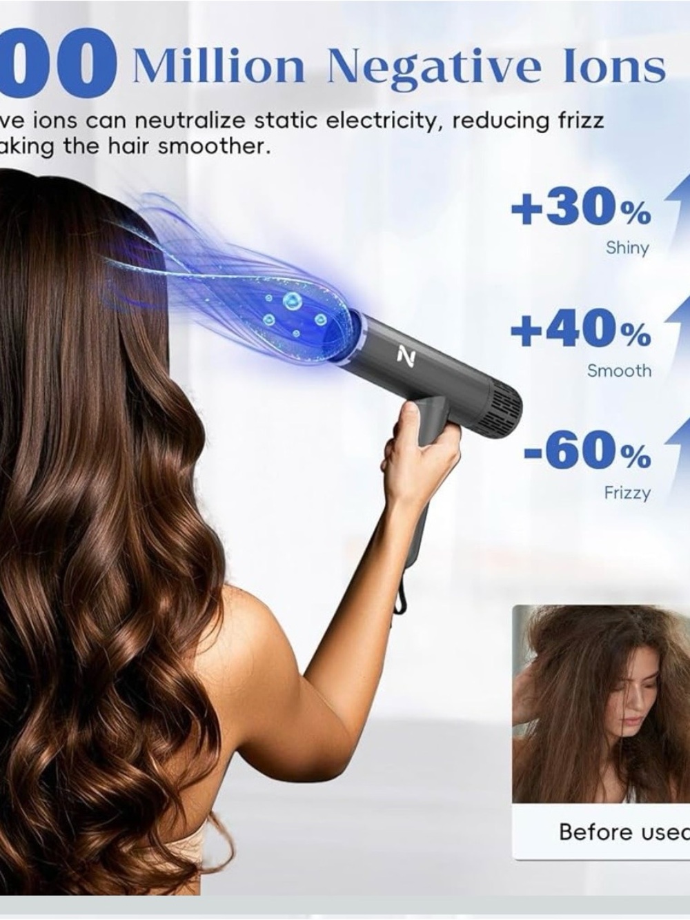 Natrial High Speed Ionic Hair Dryer 1600W Brushless Motor NIB - Picture 7 of 12